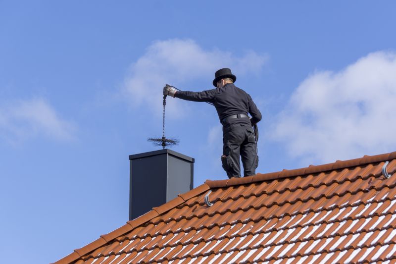 Fireplace Inspection Service in Charlotte, NC